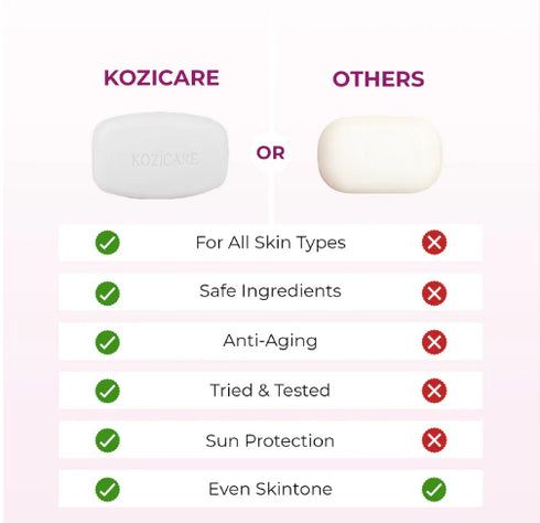 Kozicare Skin Lightening Soap